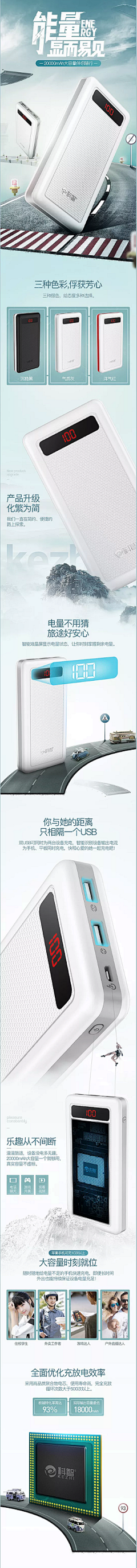 🐟🐟🐟思采集到电商详情