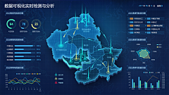 小频采集到可视化大数据