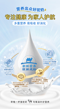 ufjneewwnkn采集到奶粉
