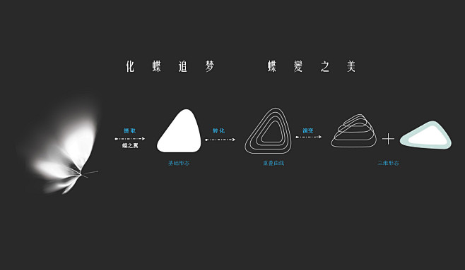 【株洲中海国际社区】效果图_设计图-化蝶