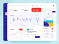 Responsive Dashboard animation design by Taras Migulko