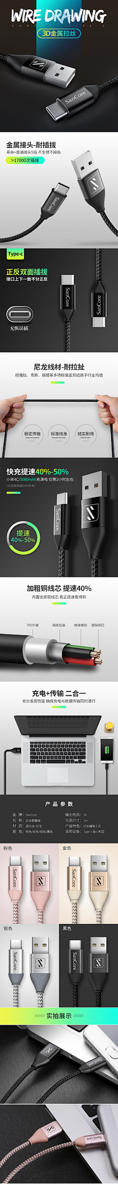 马克洛伊采集到3C