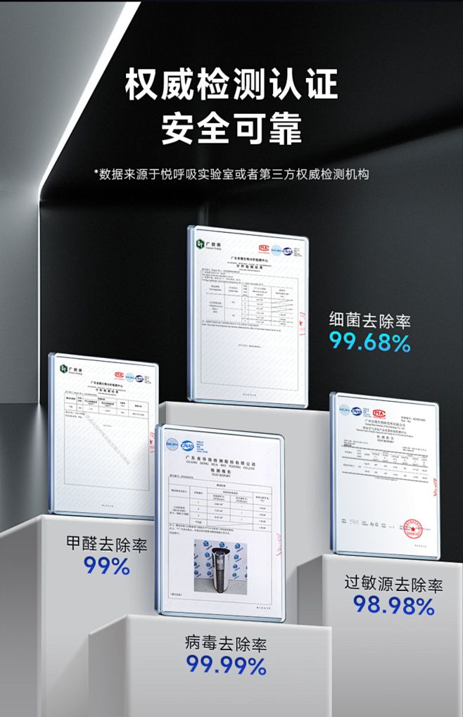 【双11预约】悦呼吸益生菌空气净化器全净...