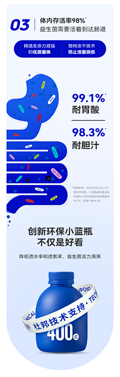 潇潇爱ps采集到孕妇使用