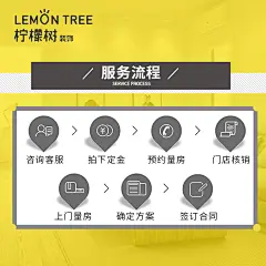 北京柠檬树装饰 家装全包全案装修设计服务旧房翻新装修公司整装-淘宝网