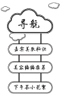 nav.png (200×320)