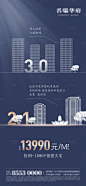 【源文件下载】 海报 房地产 低密 价值点 创意 系列 容积率 蓝金
