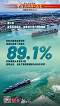 九宫格海报｜看！山东这十年壮美“画卷”_山东新闻_大众网