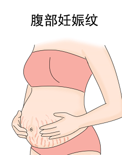 用户H0IeUq04采集到待归类采集