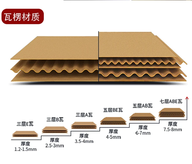 厂家产品外包装盒定制彩色瓦楞彩盒礼品盒定做化妆品礼盒纸盒印刷-淘宝网-花瓣网