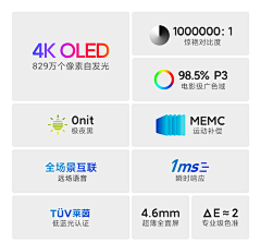 레이앞采集到卖点