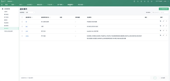 【数据管理_元数据管理】虚拟事件