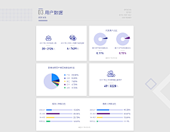 CATCM23采集到数据图