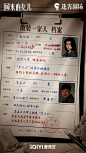 008q9qJCly1h9dl5jayocj30u01hcx1u.jpg (1080×1920)
