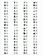 古陶文构件分析字形表1773个(三） - 慈光阁主人 - 聼 雨 軒