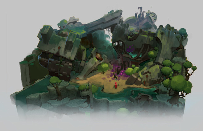 Hob Environments & M...