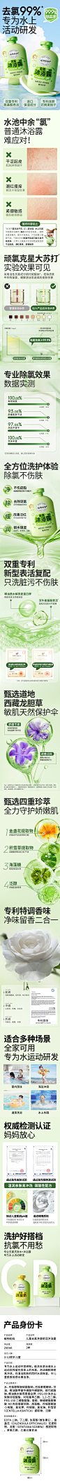 除氯沐浴露详情页2