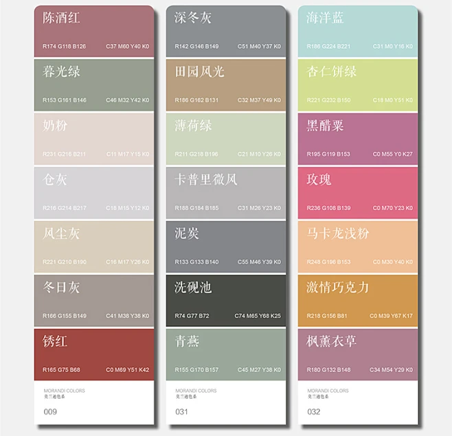 2021莫兰迪色卡CMYK色卡样板卡高级灰配色绘画插画美术马卡龙色系-淘宝网-花瓣网