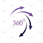 360度图标矢量设计模板