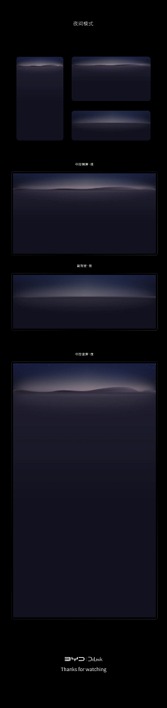 蒋蒋^o^采集到汽车HMI