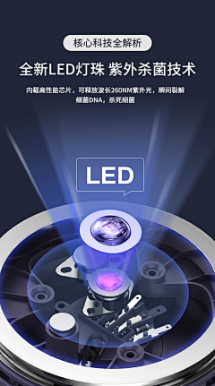 千山万壑采集到UI设计