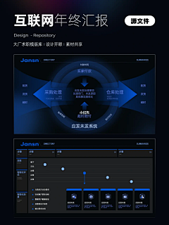 Emmelyn采集到PPT