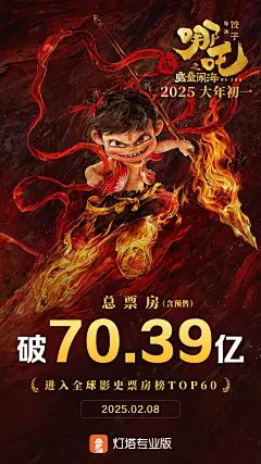 @新浪电影 的个人主页 - 微博