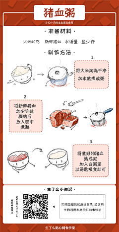 布噜布噜叭采集到小红薯