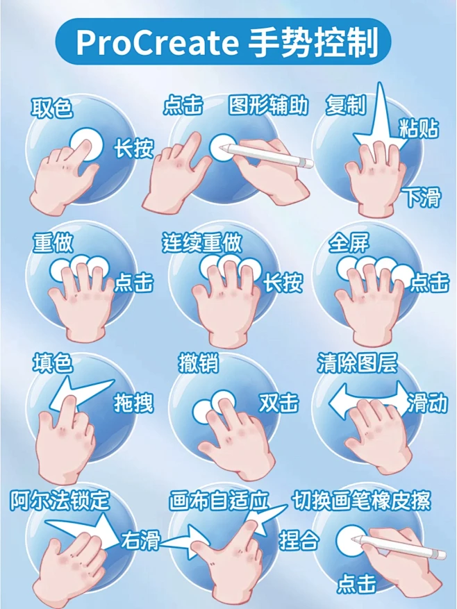 Procreate入门教程有iPad的同学赶紧码住图片_procreate教程图片素材-花瓣网