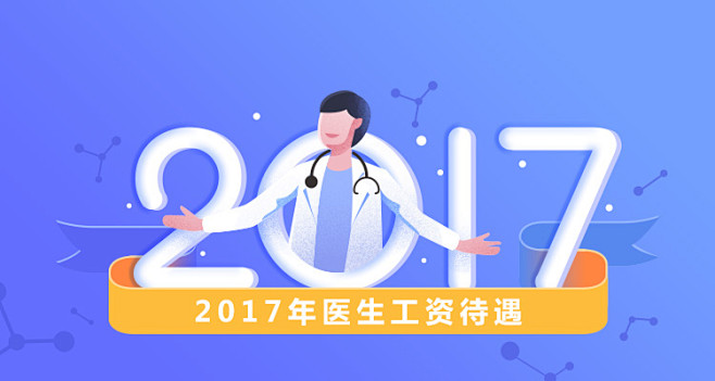 GHUED 微医 活动 banner