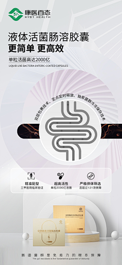 _阿阿阿成采集到个人作品-康医百态