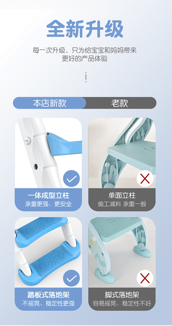 儿童坐便器马桶梯女楼梯式小男孩专用宝宝坐...