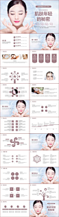 皮肤管理美容化妆品产品知识PPT