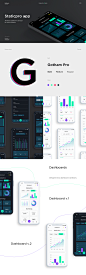 App analytics concept