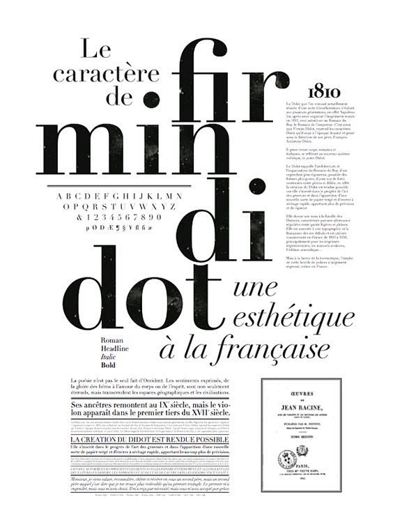 Didot Font: 
