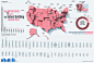 The Tallest Buildings in Each State of the USA : We all know that the skyscraper was born between Chicago and New York (depending on who you ask or what you consider a skyscraper, but that's for...