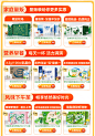 伊利舒化无乳糖全脂牛奶220ml*24盒/整箱营养乳蛋白-天猫超市-天猫Tmall.com-上天猫，就购了-理想生活上天猫