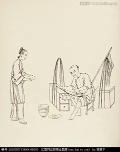 老北京市井人物线描