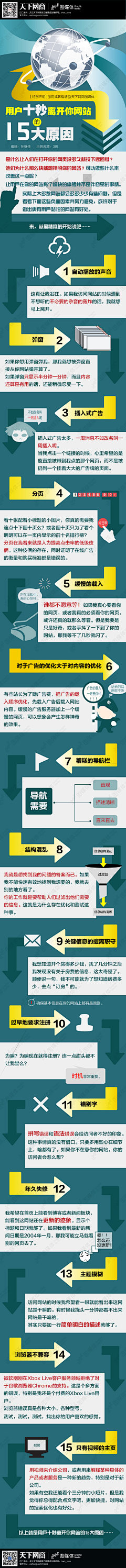 一只恋家的蟹蟹采集到Graphic『平面』图解力