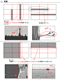 色んな構図の作り方 [10]