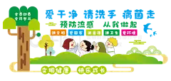 幼儿园文化墙卫生保健勤洗手讲文明