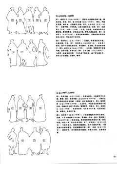 阿婉学会画画了吗采集到F 西方服装通史经典图鉴