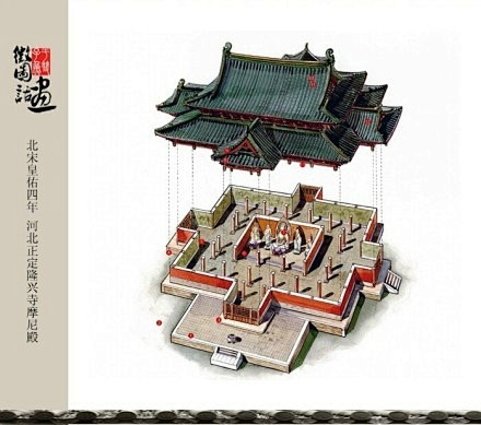 【穿墙透壁:剖视中国经典古建筑】凝聚了李...