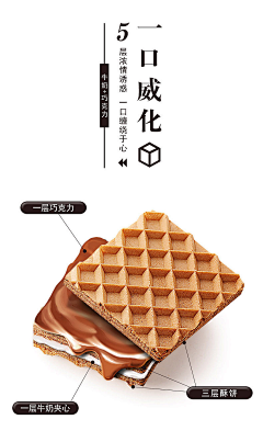 ultiimate采集到食物食品-甜品