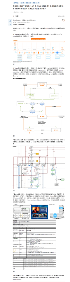 放学给你个鸡腿别打我采集到XD/UE