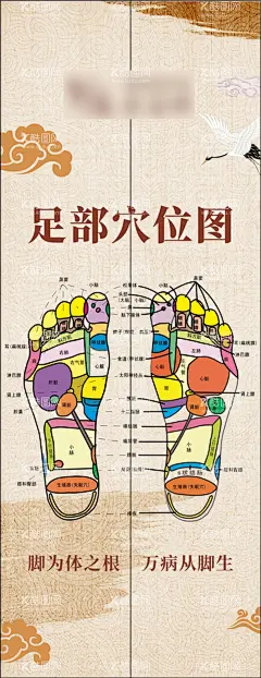 足浴养生会所电梯门  - 源文件下载【酷图网】足浴,养生,会所,电梯门,足部学位,解刨图,洗脚,沐足,