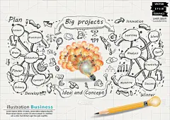 插画业务。设计创意和概念思维。为了成功，计划，思考，搜索，分析，沟通，未来的想法，创新技术现代。矢量