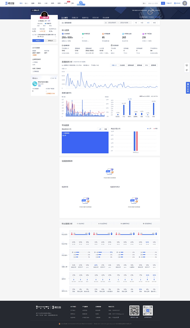 大有表行_达人概览、达人数据分析、达人数...