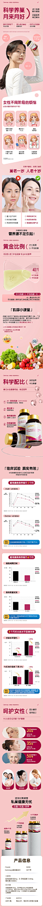 【仁达】保健食品类目 科学养护卵巢角豆详情