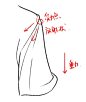 第二十二篇：衣服褶皱的画法（1）丨阿汤哥美术教程